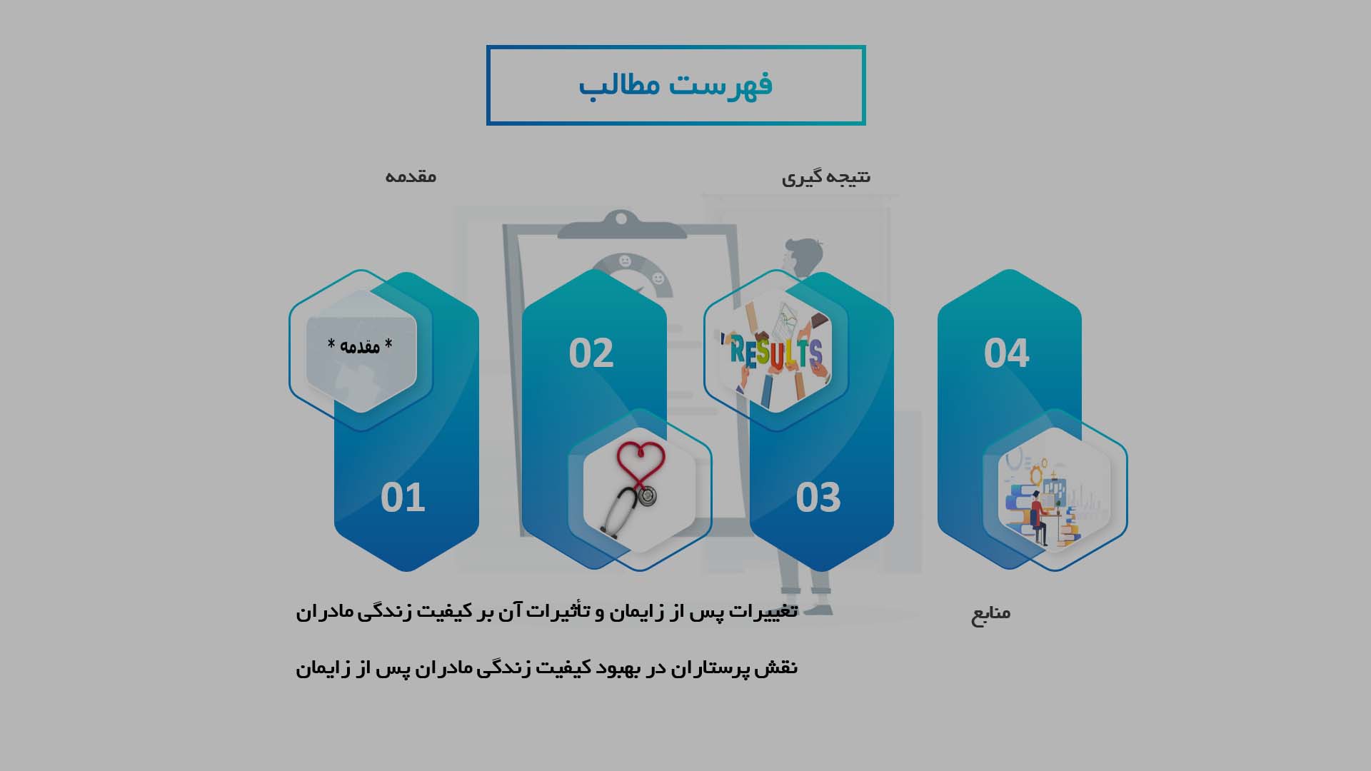 پاورپوینت تأثیر پرستاری بر بهبود کیفیت زندگی مادران پس از زایمان